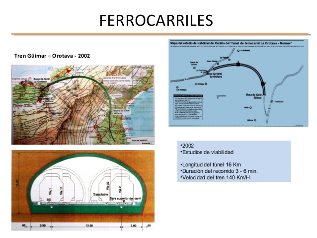 ferrocarriles-en-tenerife-12-638